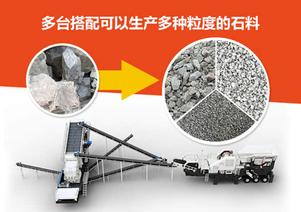 車載式移動破碎機