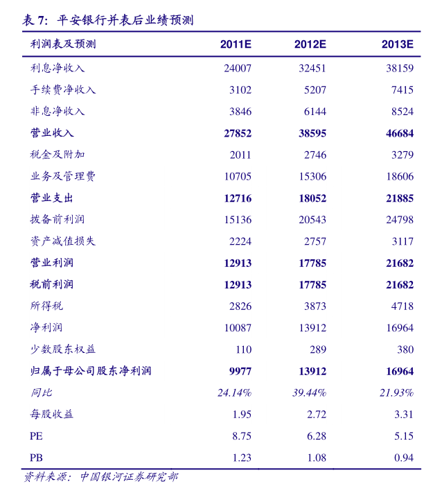 中富通集團(tuán)第五屆董事會第十二次會議決議 深化職業(yè)中介業(yè)務(wù)布局，驅(qū)動人力資源服務(wù)新增長