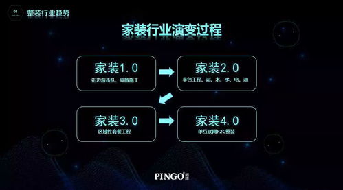 東北互聯(lián)網(wǎng)整裝產(chǎn)業(yè)創(chuàng)新峰會 數(shù)字轉(zhuǎn)型賦能，共筑家居新生態(tài)