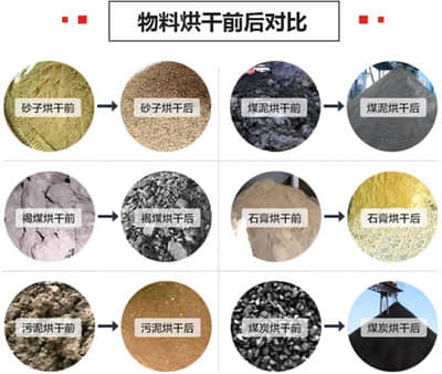 轉筒烘干機烘干效果對比圖